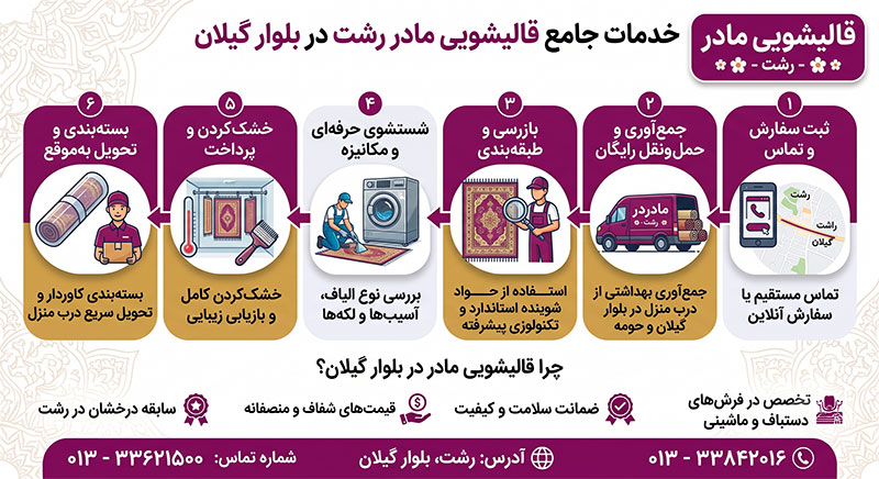 قالیشویی بلوار گیلان